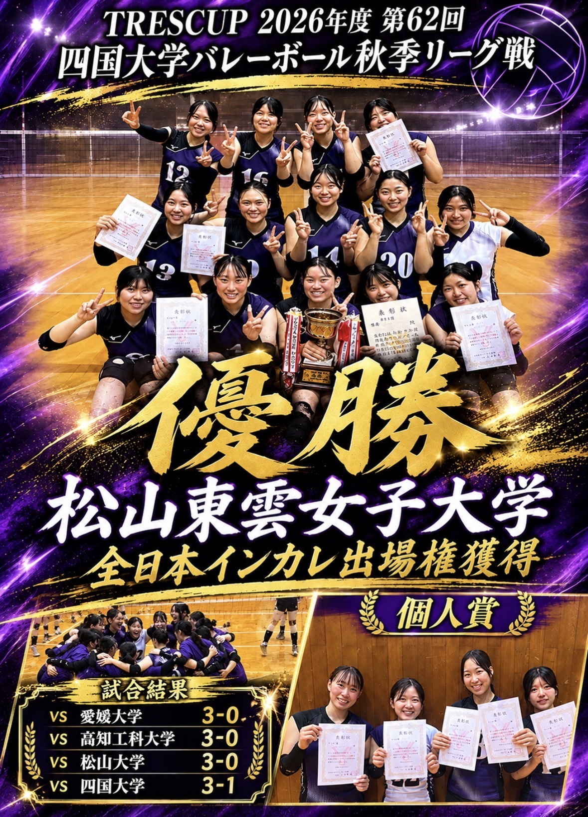 優勝‼ TRES CUP2026年度第62回四国大学バレーボール秋季リーグ戦